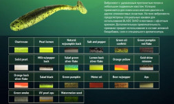 Приманка ALLVEGA съедоб. Blade Shad 10см 5г SB-BS100-018 beer w/pepper 5шт