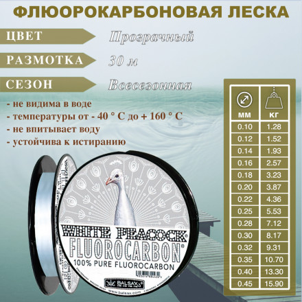 Леска Balsax White Peacock флюорокарбон 0.12 30м
